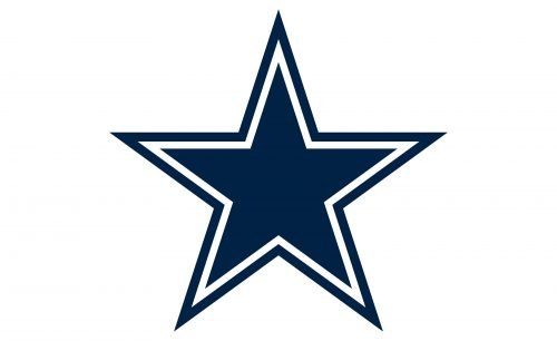 Dallas Cowboys logo