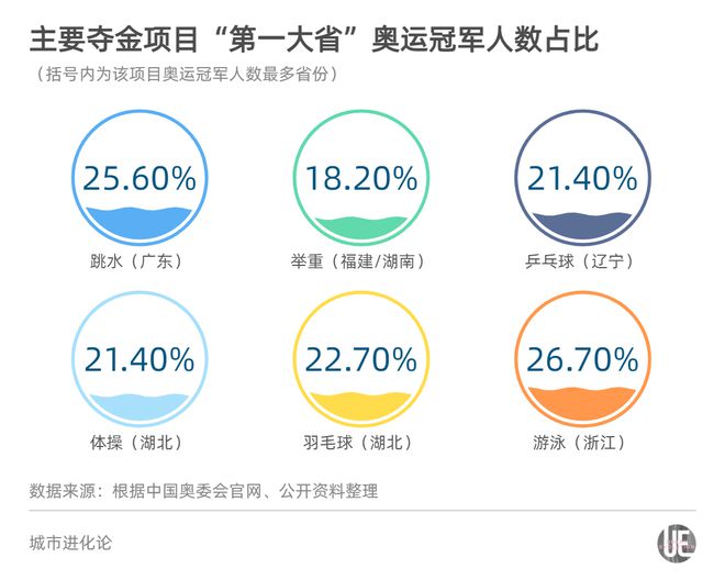 南通举重队主教练_江苏著名举重男运动员_南通籍举重冠军